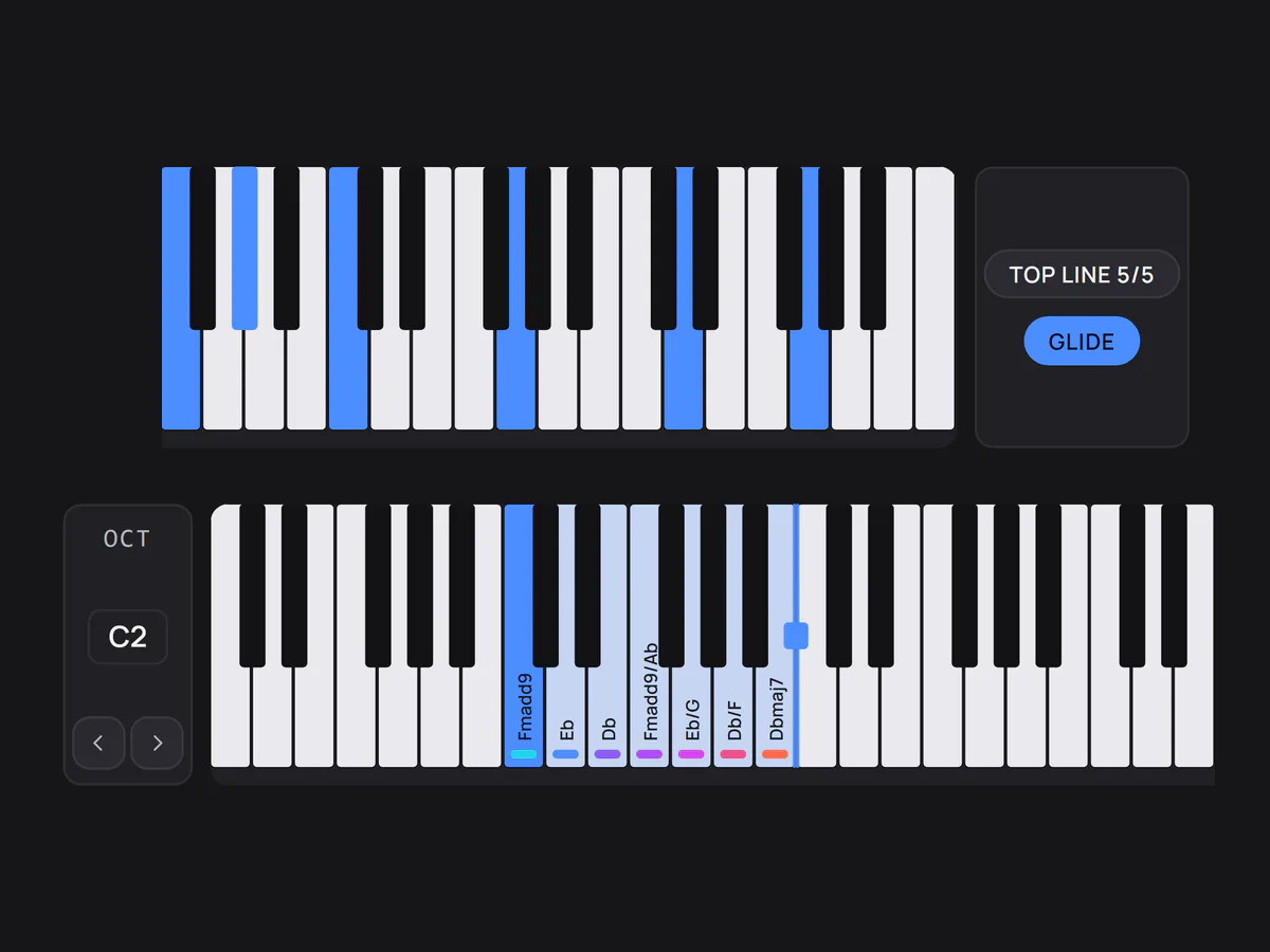 The Praxis keyboard in two halves: the low half with seven chord keys labelled in colour, the high half with top-line notes lit and GLIDE switched on