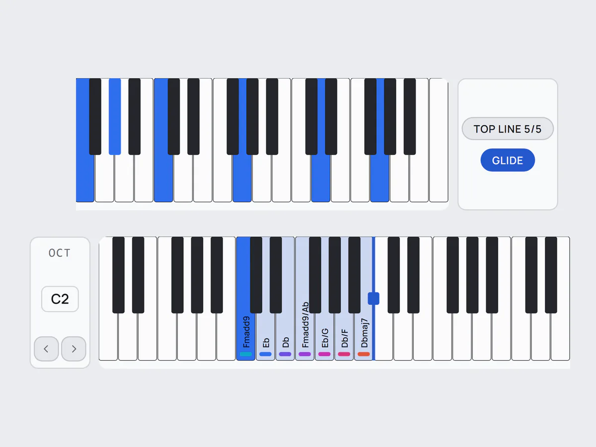The Praxis keyboard in two halves: the low half with seven chord keys labelled in colour, the high half with top-line notes lit and GLIDE switched on